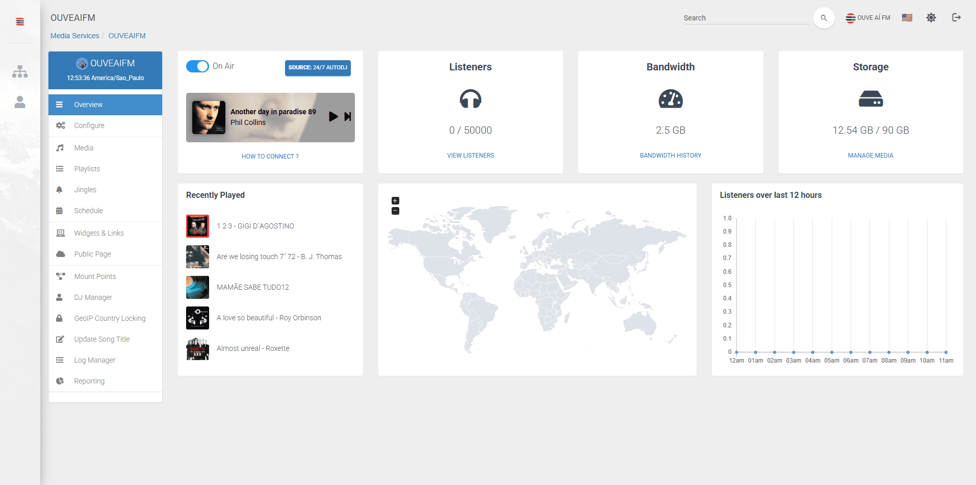 CH Media Interface
